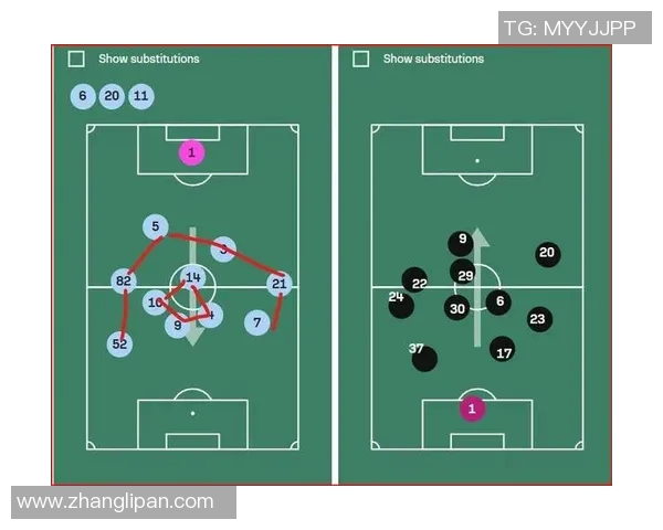 英超球队边路进攻战术的演变趋势与实际效果分析